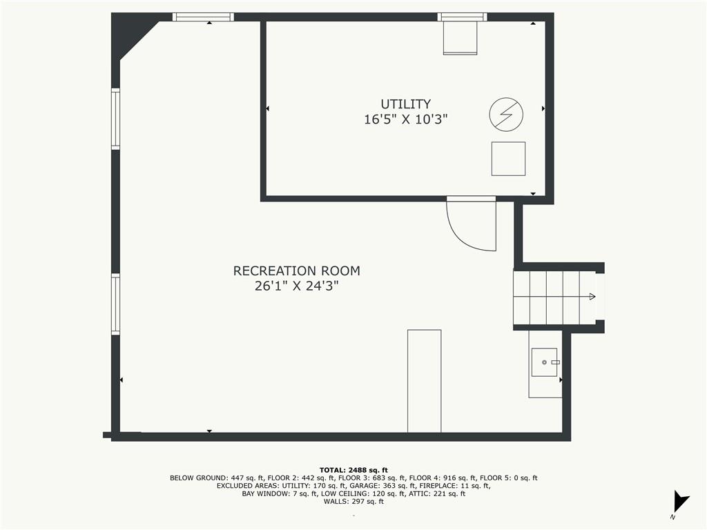 3511 NE 61st Terrace, Gladstone, MO 64119 | MLS#2555569