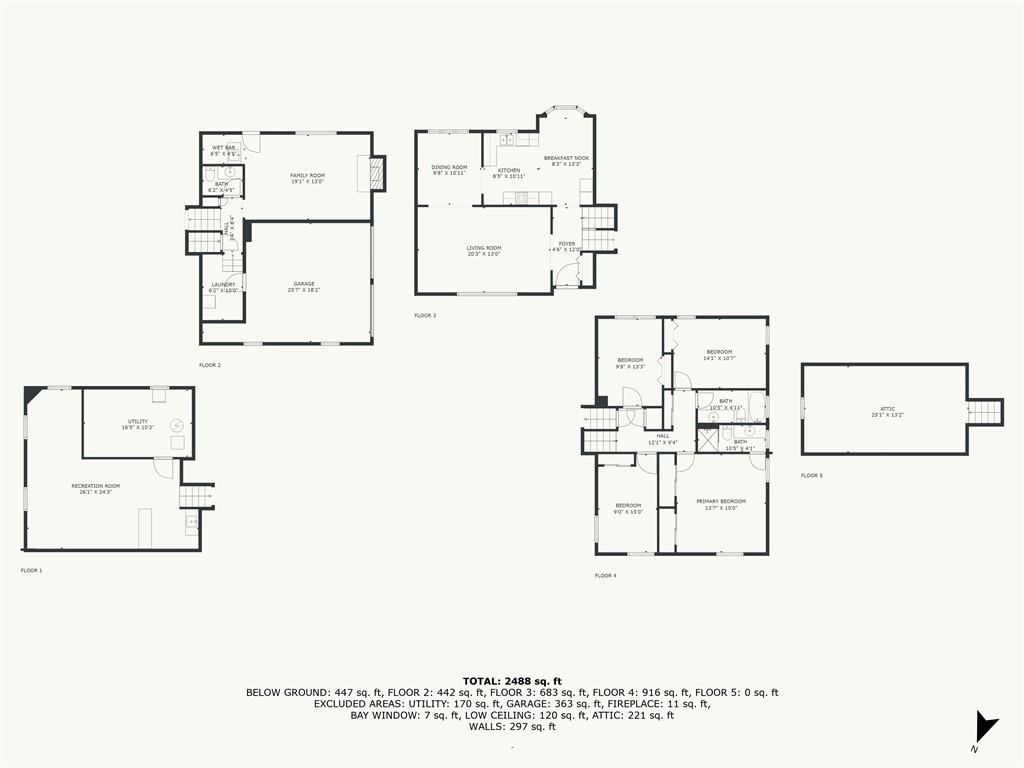 3511 NE 61st Terrace, Gladstone, MO 64119 | MLS#2555569