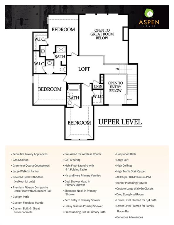 1506 NW 106th Terrace, Kansas City, MO 64155 | MLS#2575983